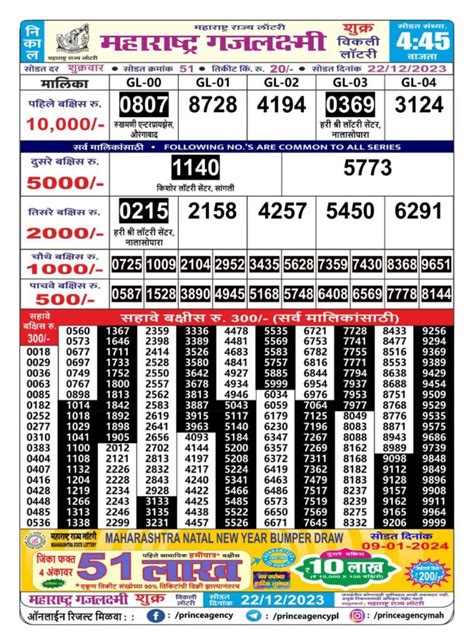 gajlaxmi lottery